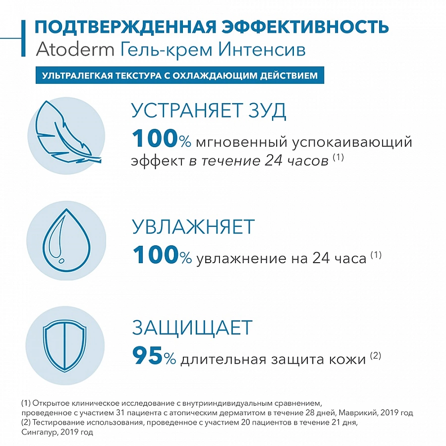Гель-крем атодерм интенсив 500 мл BIODERMA купить по оптовым и розничным ценам