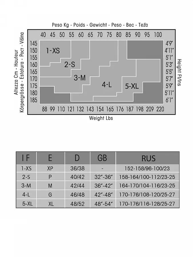 Колготки The 3 / Galerie 40 PHILIPPE MATIGNON купить по оптовым и розничным ценам