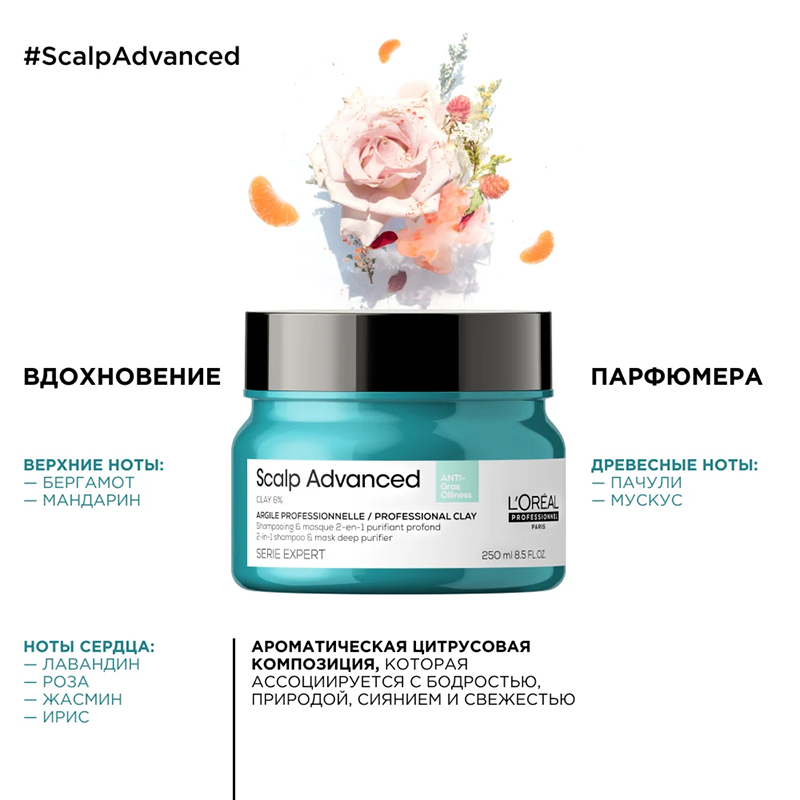 Шампунь-маска очищающий для кожи головы, склонной к жирности / SCALP ADVANCED 250 мл L'OREAL PROFESSIONNEL купить по оптовым и розничным ценам