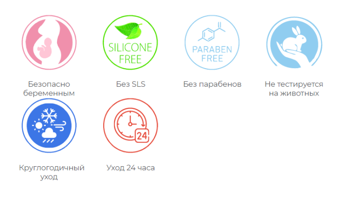 Крем дневной с тоном Абсолютная защита SPF 20 / Ultimate Defense Tinted Day Cream Bio Phyto 75 мл CHRISTINA купить по оптовым и розничным ценам