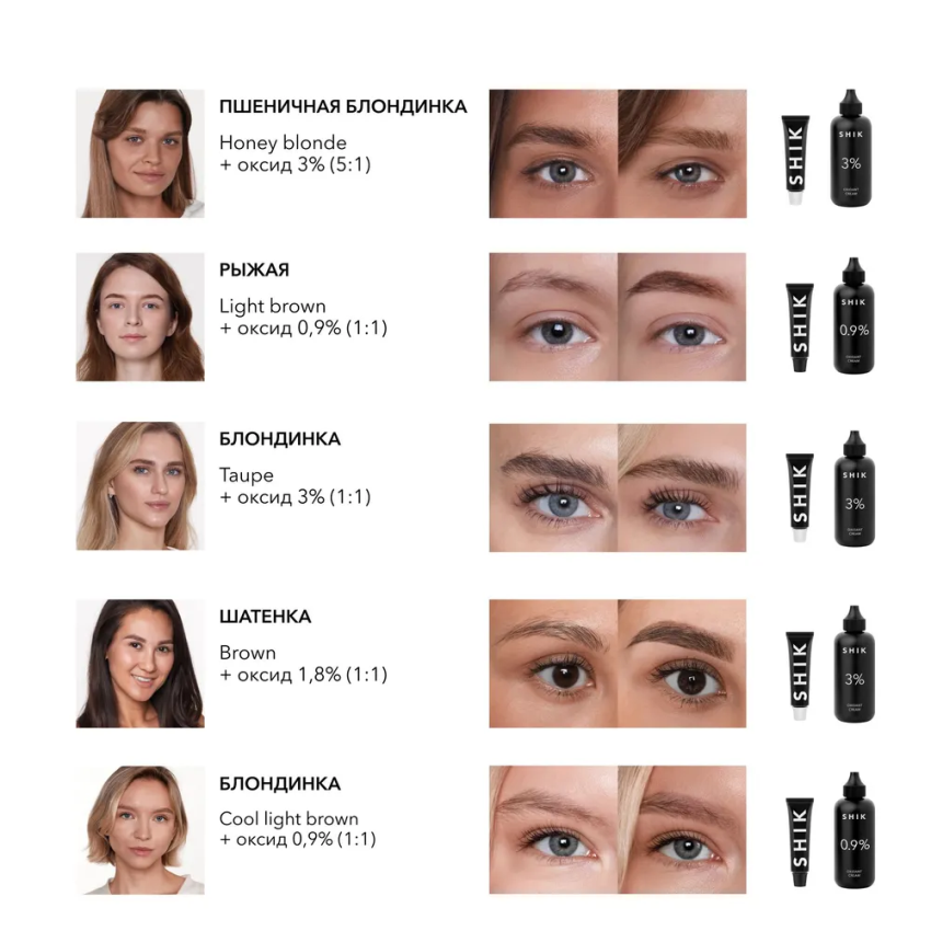 Краситель для бровей и ресниц, холодный светло-коричневый / Permanent eyebrow tint Cool light brown 15 мл SHIK купить по оптовым и розничным ценам