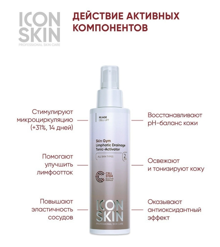 Тоник лимфодренажный для лица / Re: Age Skin Gym Lymphatic Drainage Tonic 150 мл ICON SKIN купить по оптовым и розничным ценам