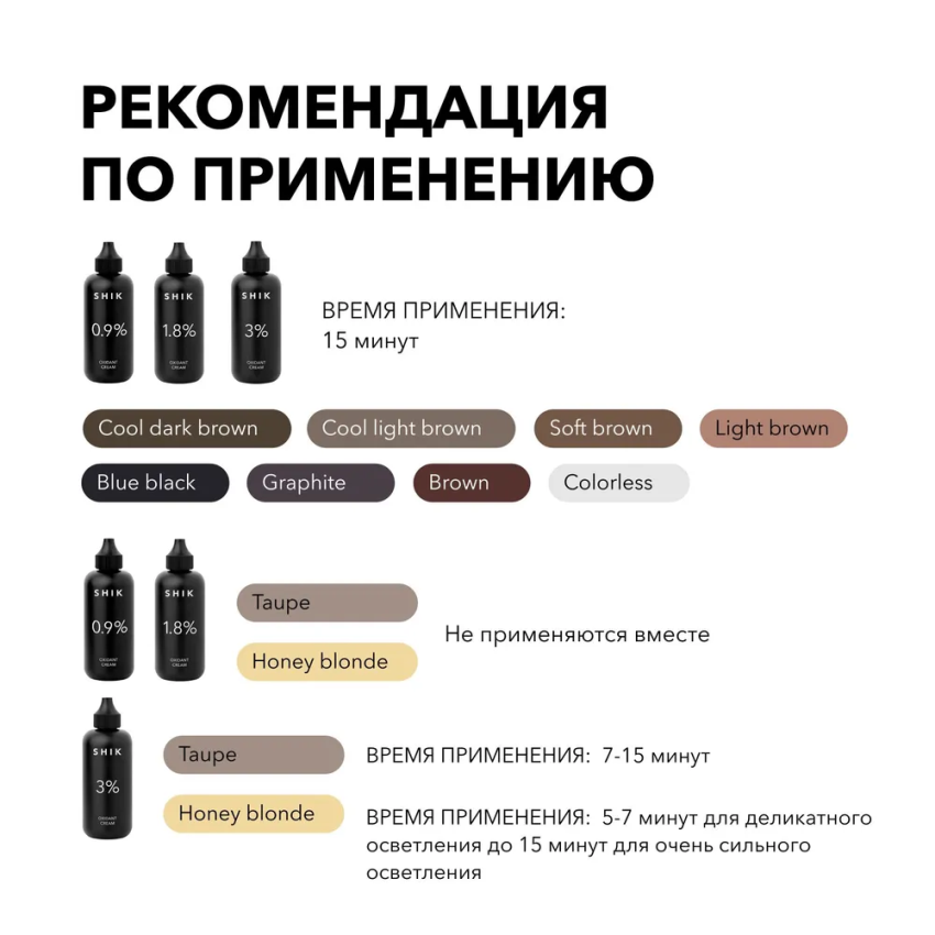 Краситель для бровей и ресниц, холодный светло-коричневый / Permanent eyebrow tint Cool light brown 15 мл SHIK купить по оптовым и розничным ценам