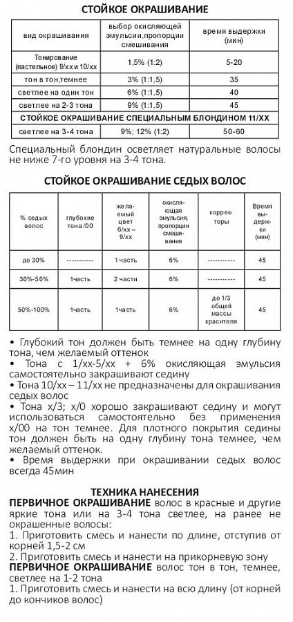 3/0 краска для волос, темный шатен / OLLIN COLOR 100 мл OLLIN PROFESSIONAL купить по оптовым и розничным ценам