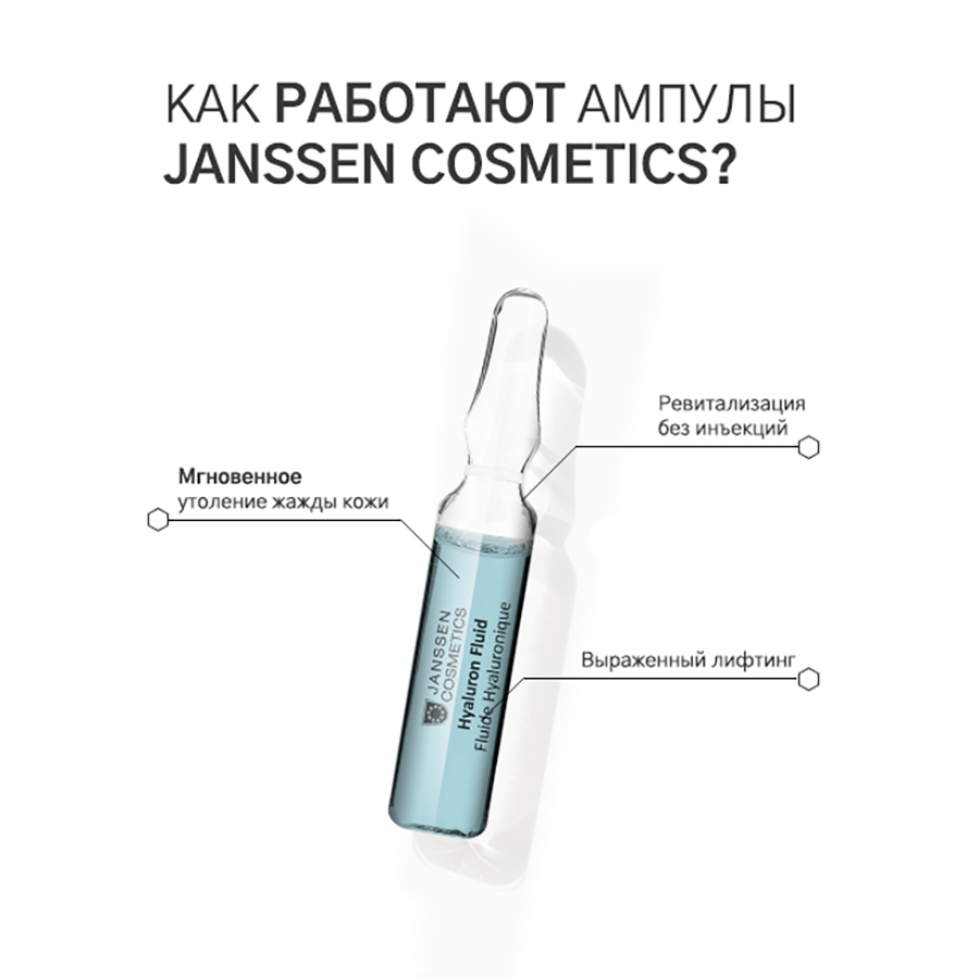 Сыворотка ультраувлажняющая с гиалуроновой кислотой / Hyaluron Fluid AMPOULES 1*2 мл JANSSEN COSMETICS купить по оптовым и розничным ценам