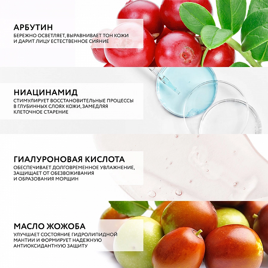 Сыворотка омолаживающая осветляющая с арбутином и ниацинамидом / Dr.Sea 30 мл DR.SEA купить по оптовым и розничным ценам