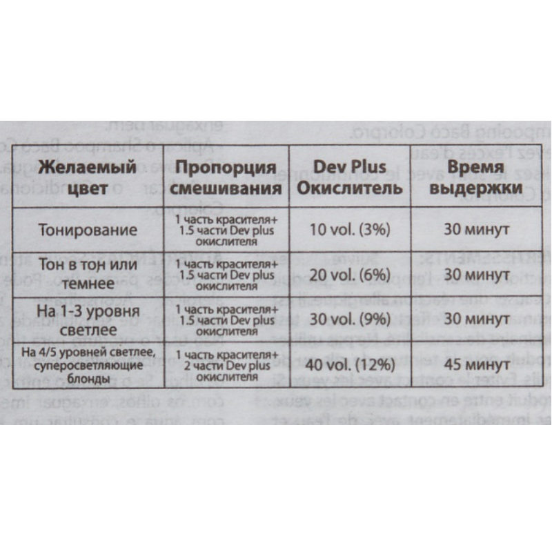 9.30 краска для волос, очень светлый золотистый блондин / Baco COLOR 100 мл KAARAL купить по оптовым и розничным ценам