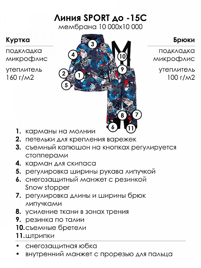 Комплект текстильный с полиуретановым покрытием для мальчиков: куртка, брюки 32412328 PlayToday купить по оптовым и розничным ценам