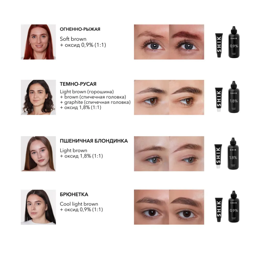 Краситель для бровей и ресниц, холодный светло-коричневый / Permanent eyebrow tint Cool light brown 15 мл SHIK купить по оптовым и розничным ценам