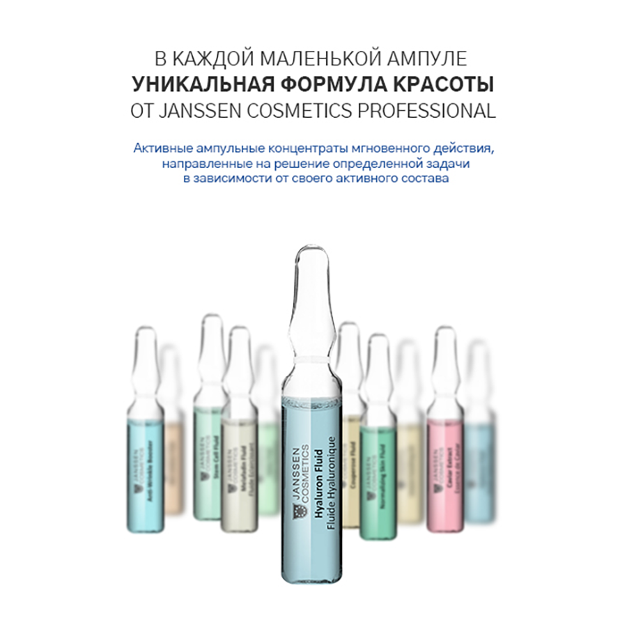 Сыворотка ультраувлажняющая с гиалуроновой кислотой / Hyaluron Fluid AMPOULES 1*2 мл JANSSEN COSMETICS купить по оптовым и розничным ценам