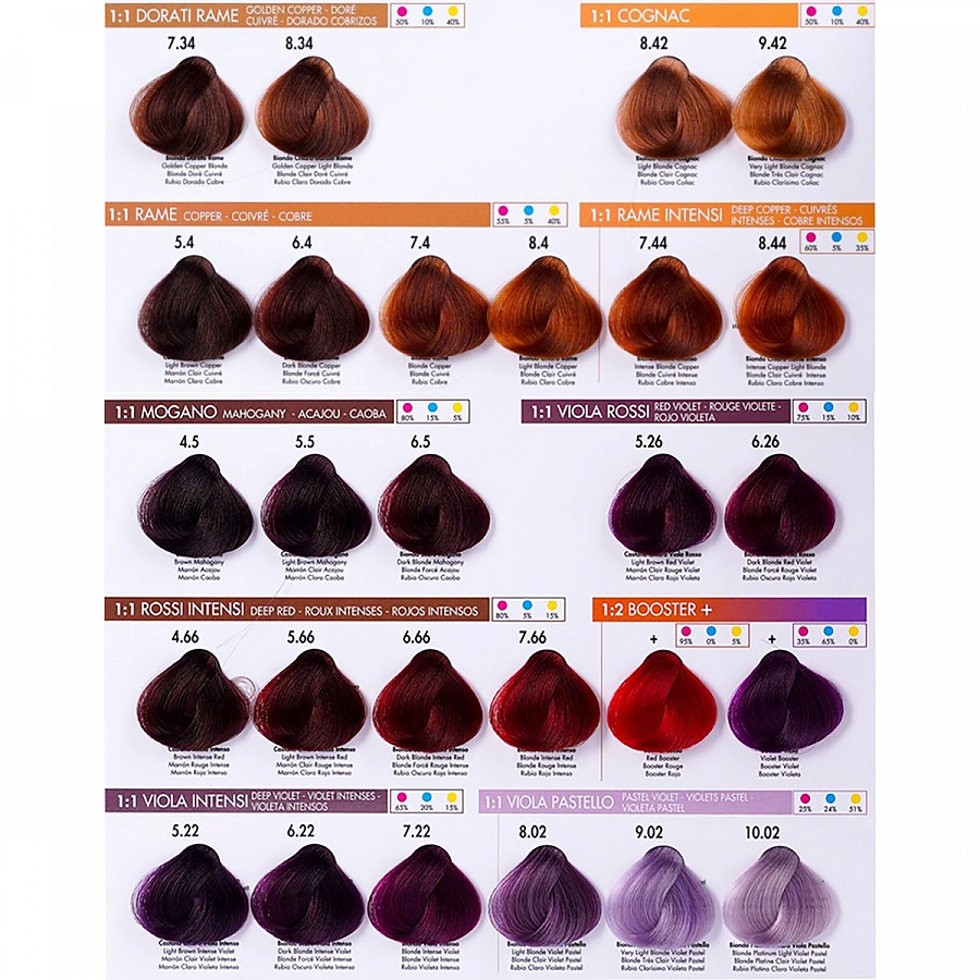 5/7 крем-краска для волос, светло-каштановый коричневый / Dikson Color Castano Chiaro Marrone 120 мл DIKSON купить по оптовым и розничным ценам