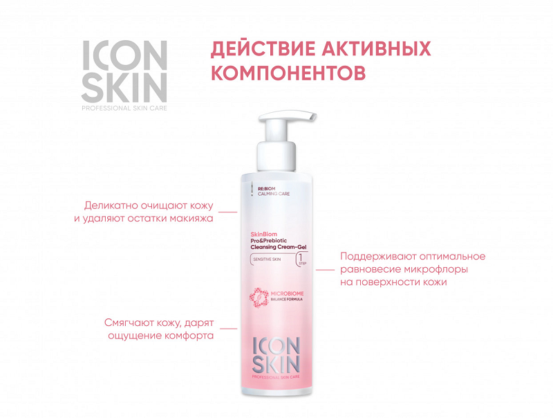 Крем-гель очищающий для умывания c про- и пребиотиками / SkinBiom 150 мл ICON SKIN купить по оптовым и розничным ценам