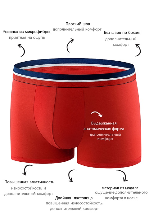 Мужские трусы BBM60 Красный Uniconf купить по оптовым и розничным ценам