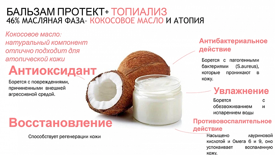 Бальзам Топиализ Протект+ для сухой атопической кожи / Topialyse 200 мл SVR купить по оптовым и розничным ценам