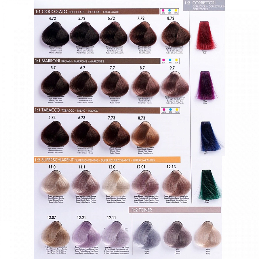 Тонер жемчужный / Dikson Color Toner Perla 120 мл DIKSON купить по оптовым и розничным ценам