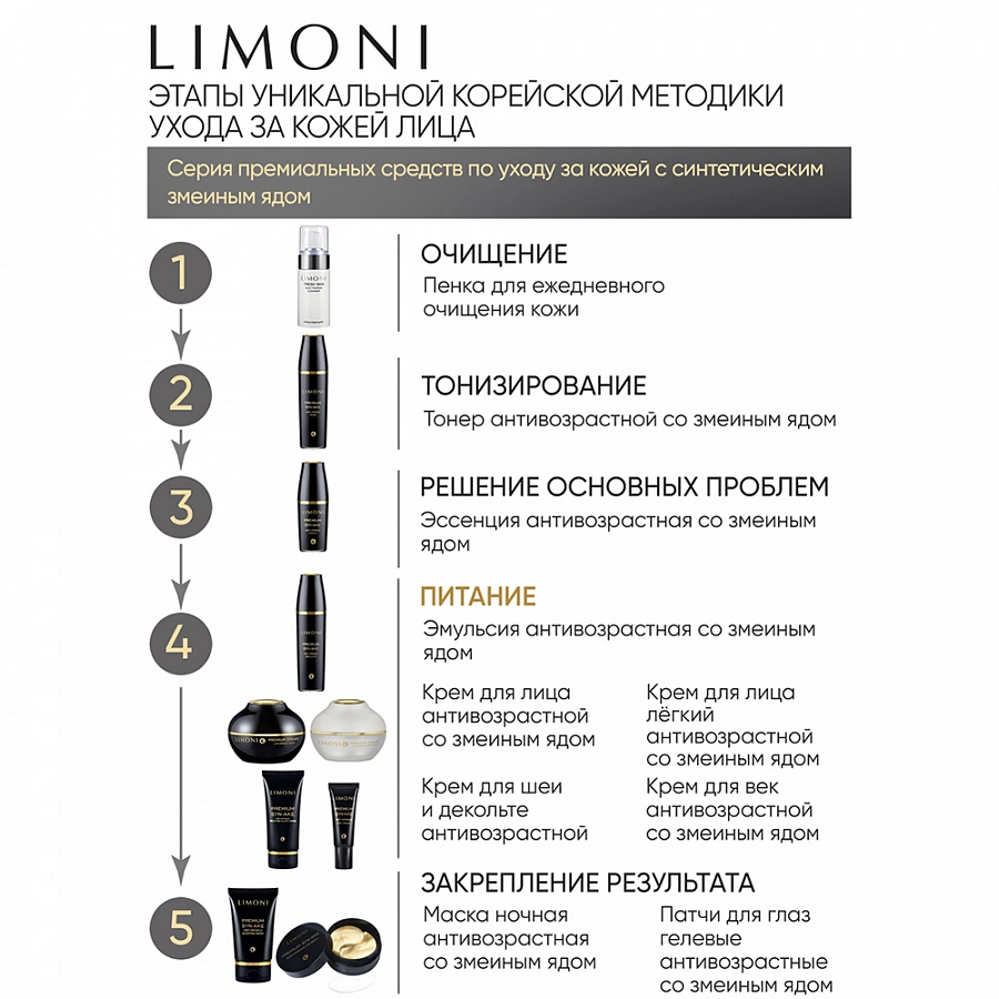 Крем антивозрастной со змеиным ядом для век, туба / Premium Syn-Ake Anti-Wrinkle Eye Cream 25 мл LIMONI купить по оптовым и розничным ценам