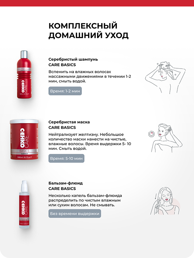 Шампунь серебристый / Care Basics Silber Shampoo 1000 мл C:EHKO купить по оптовым и розничным ценам