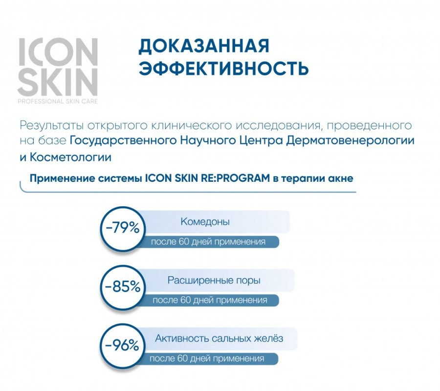 Сыворотка-спрей для проблемной кожи / Re: Program Acne Free Solution 100 мл ICON SKIN купить по оптовым и розничным ценам