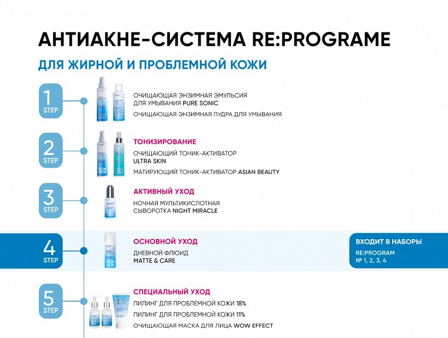 Крем-флюид Матирование и уход для лица / Re: Program Day Mattifying Fluid 30 мл ICON SKIN купить по оптовым и розничным ценам