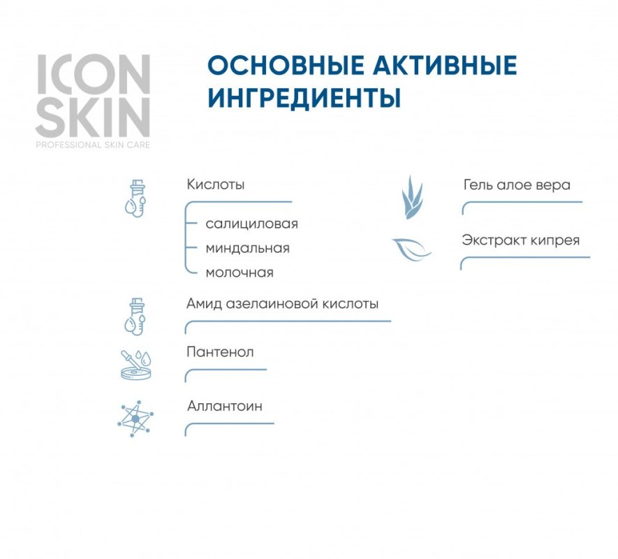 Сыворотка-спрей для проблемной кожи / Re: Program Acne Free Solution 100 мл ICON SKIN купить по оптовым и розничным ценам