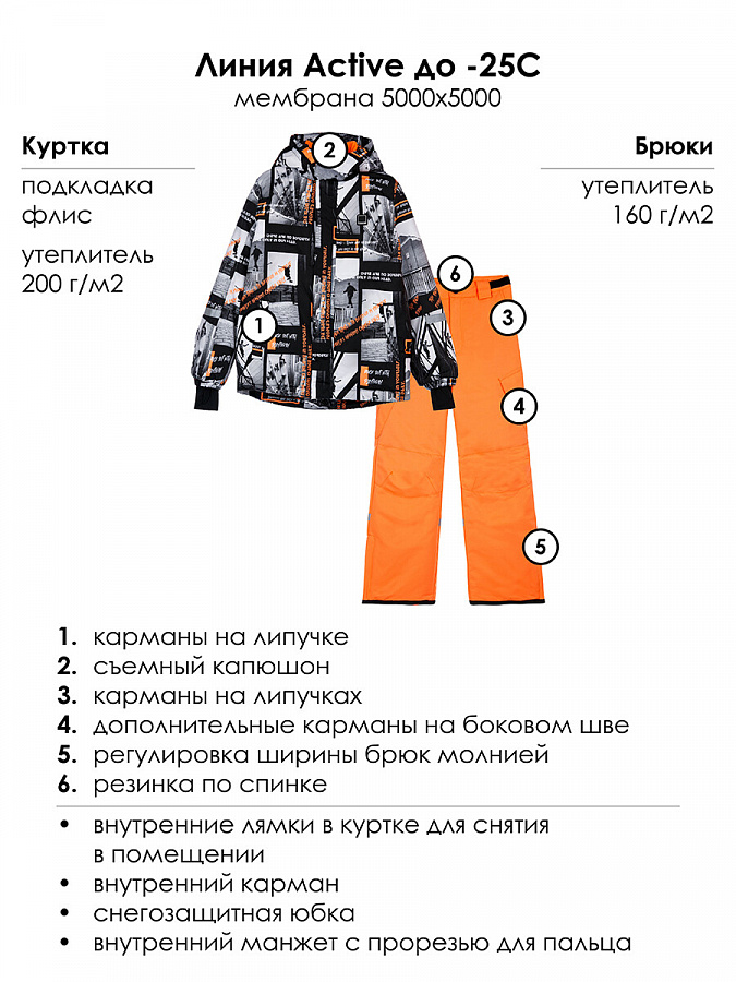 Комплект текстильный с полиуретановым покрытием для мальчиков: куртка, брюки 32411020 PlayToday купить по оптовым и розничным ценам