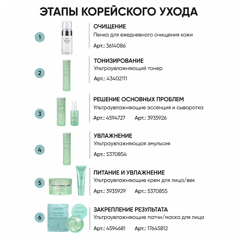 Эмульсия ультраувлажняющая с гиалуроновой кислотой для лица / Hyaluronic Ultra Moisture Emul 50 мл LIMONI купить по оптовым и розничным ценам