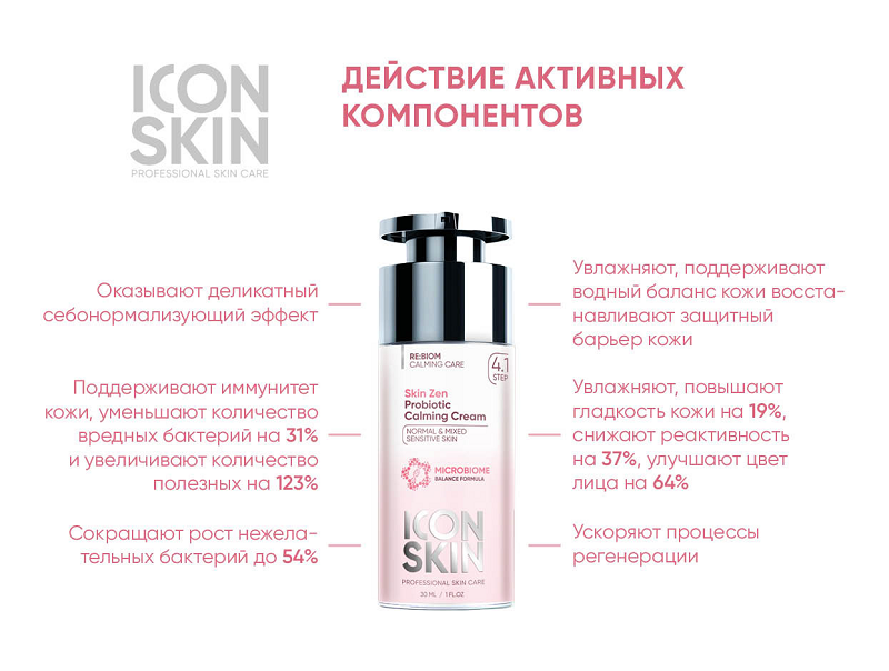 Крем успокаивающий с пробиотическим комплексом / SKIN ZEN 30 мл ICON SKIN купить по оптовым и розничным ценам