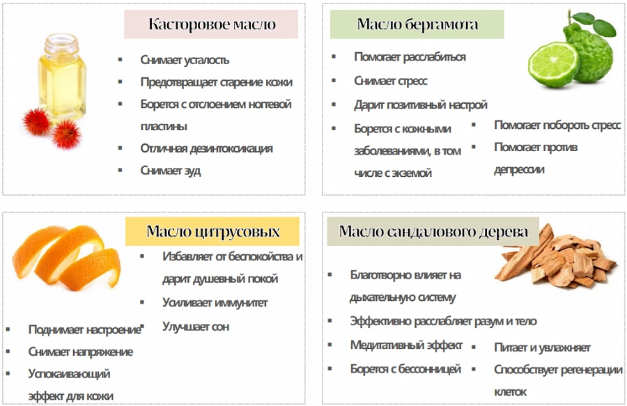 Крем для рук с маслом сандалового дерева и ромашкой Сила земли 50 г FRUDIA купить по оптовым и розничным ценам