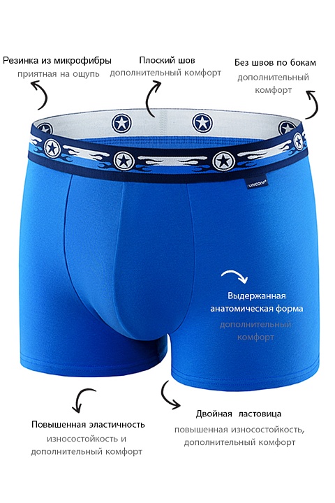 Мужские трусы BB33 Голубой Uniconf купить по оптовым и розничным ценам
