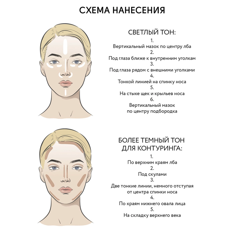 Консилер стойкий водоотталкивающий для коррекции несовершенств, 03 / concealer NO BLEMISHES COVER 5 мл ARAVIA купить по оптовым и розничным ценам